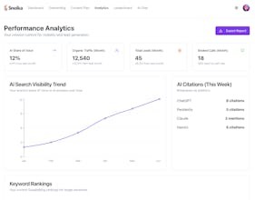 Snoika gallery image