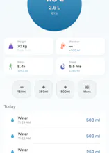 Brim – Water Tracker gallery image