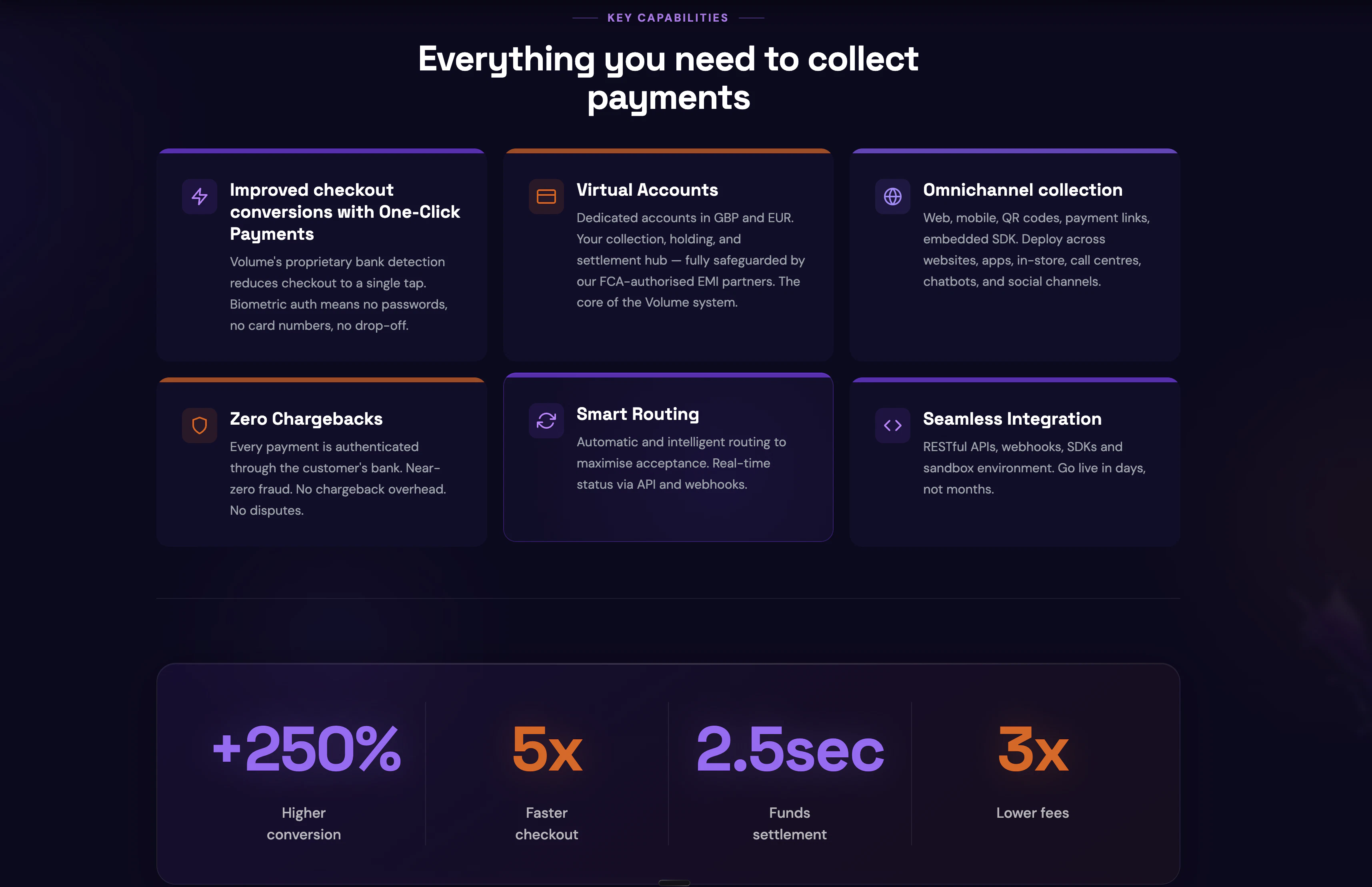 Volume screenshot 4