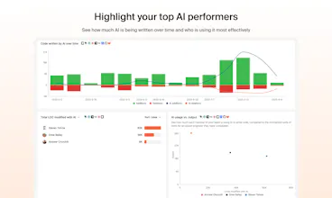 Weave Engineering Analytics gallery image