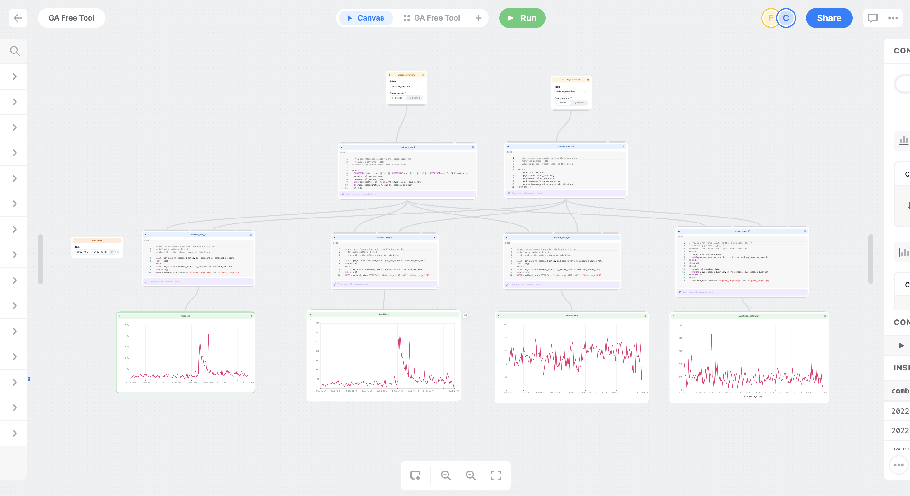 La sincronizzazione di Google Analytics di Latitude media 4