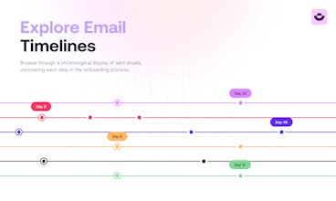 Free Onboarding Teardowns gallery image