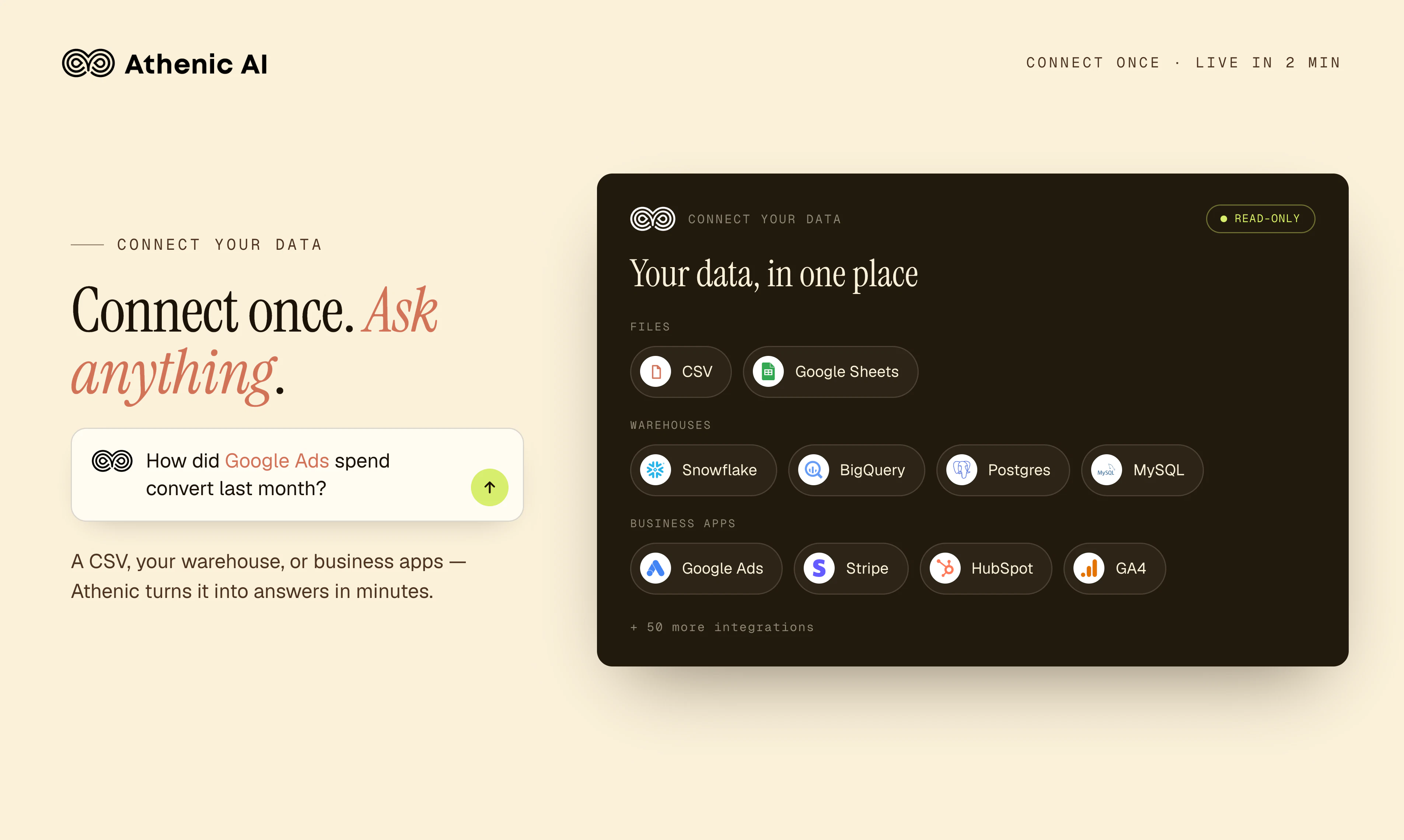 startuptile Athenic 2.0-A faster smarter Athenic. Analyze on autopilot.
