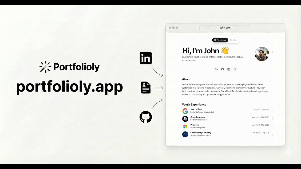 Portfolioly gallery image