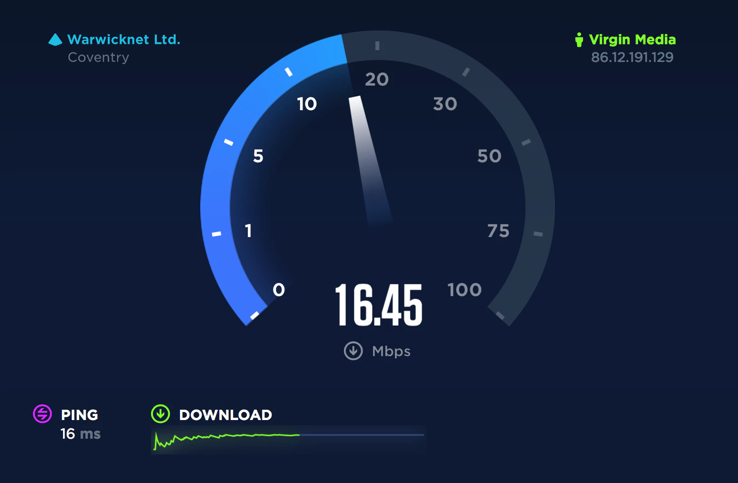 Html5 Speedtest By Ookla The World S Most Trusted Internet