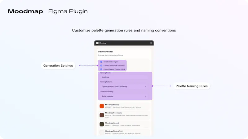 Moodmap screenshot 6