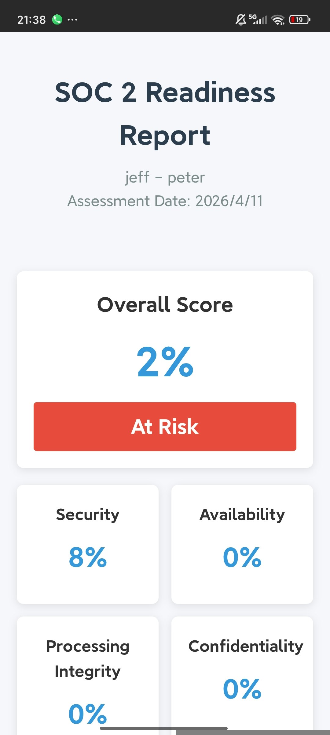 Compliance Radar gallery image