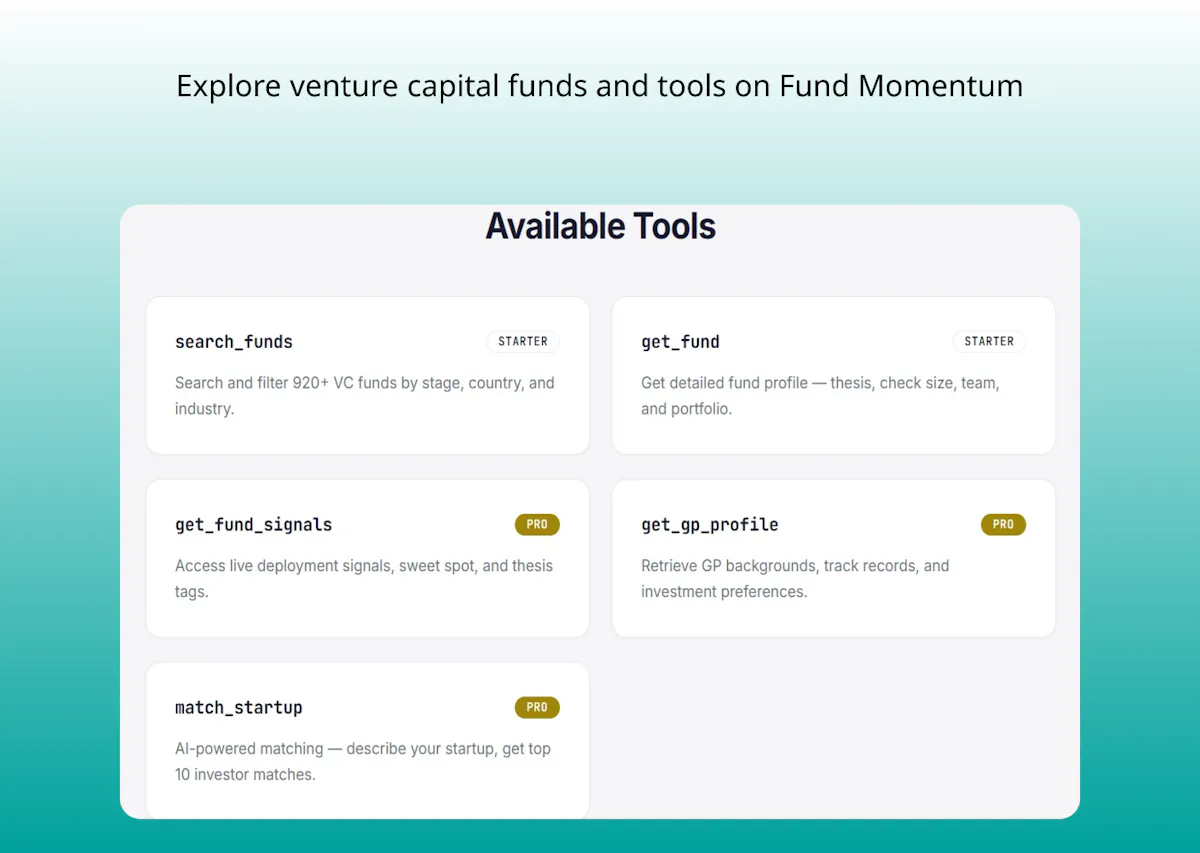 Fund Momentum