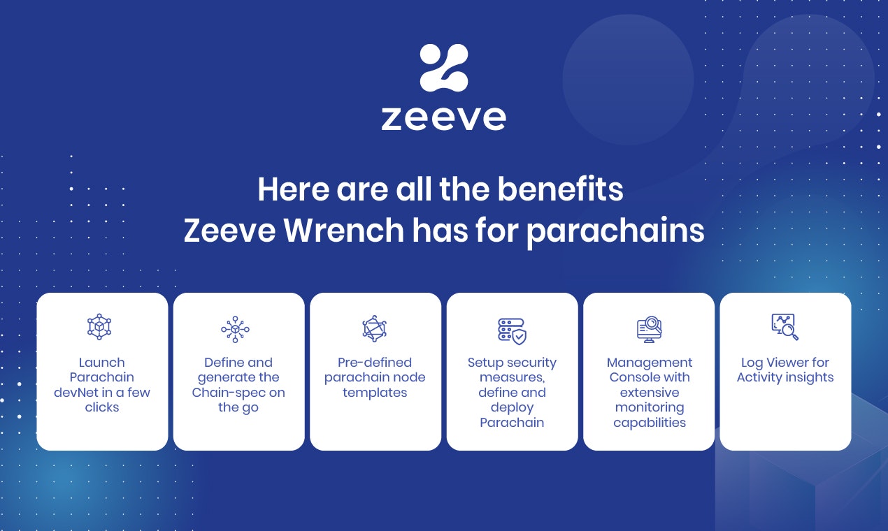Wrench - Framework d'automatisation de Parachain media 2