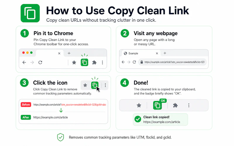 Copy Clean Link screenshot 1