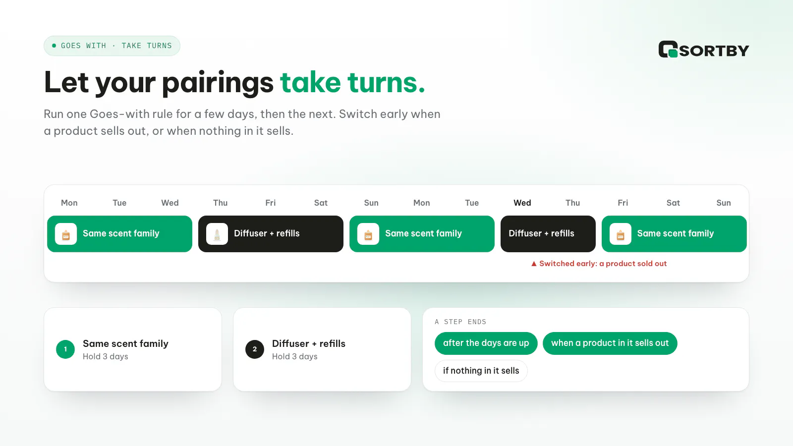 QSortby for Shopify  gallery image