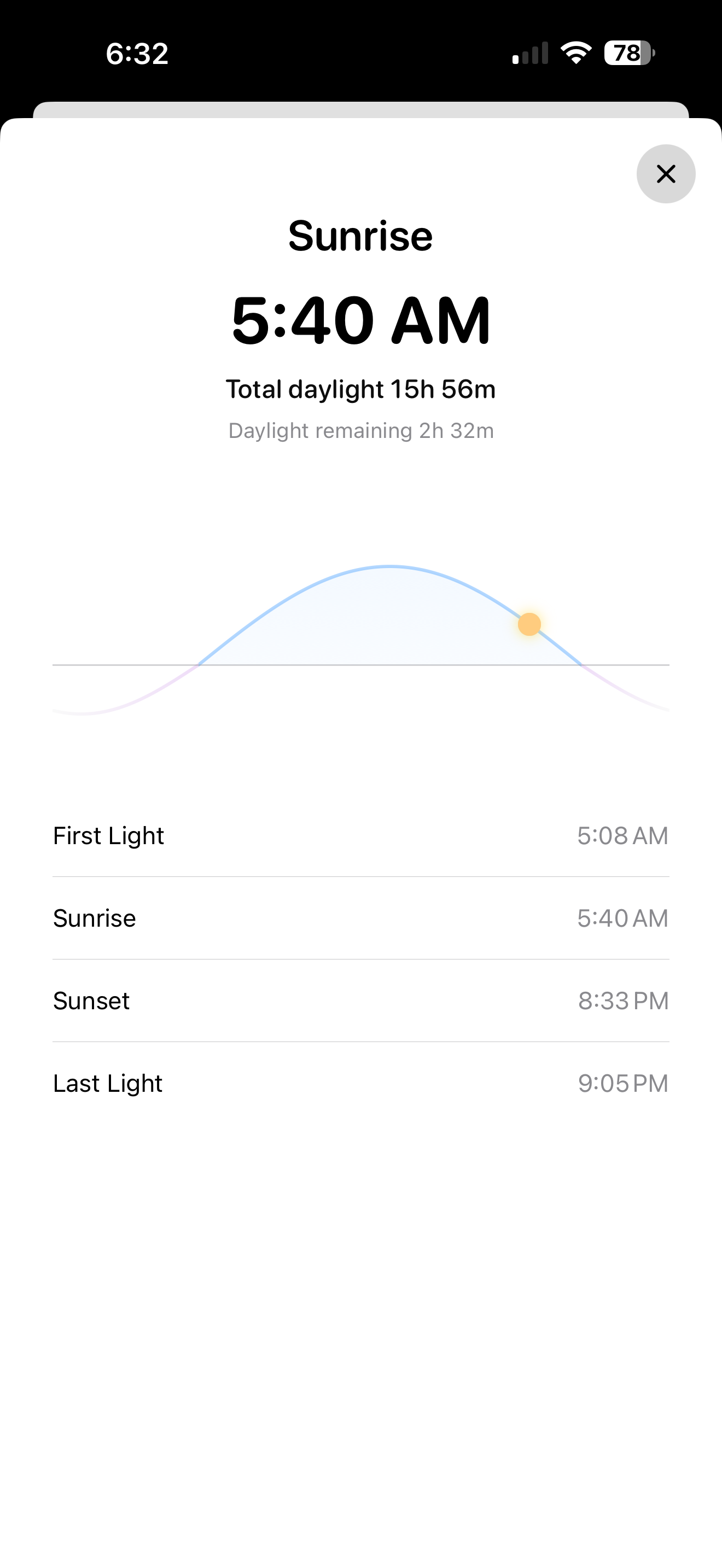 Diario — Day Agenda gallery image