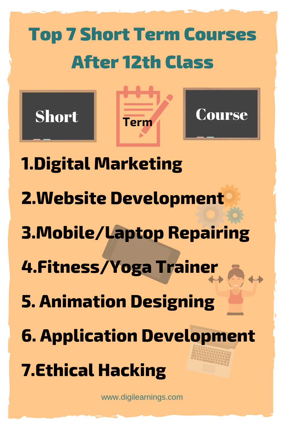 Best Job Oriented Short Term Courses