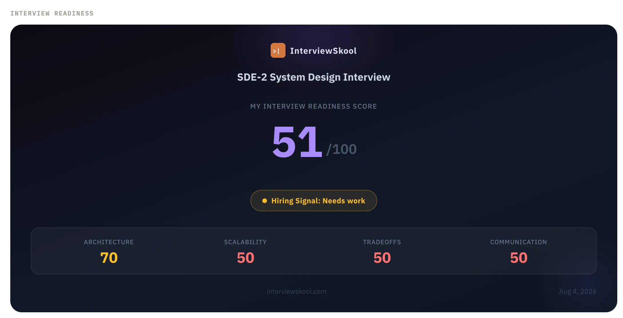 InterviewSkool gallery image