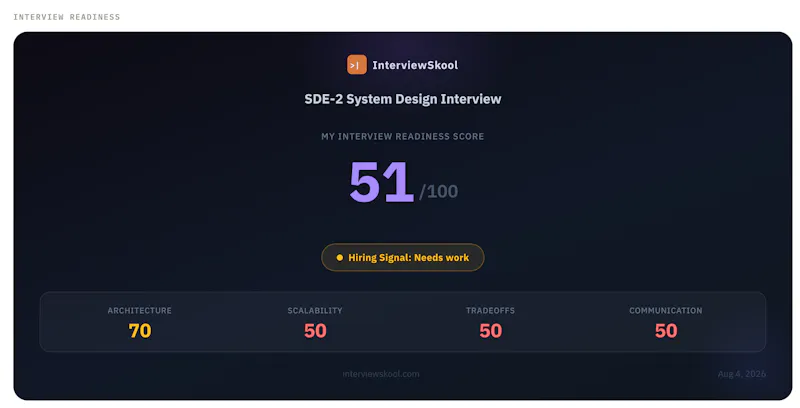 InterviewSkool screenshot 6