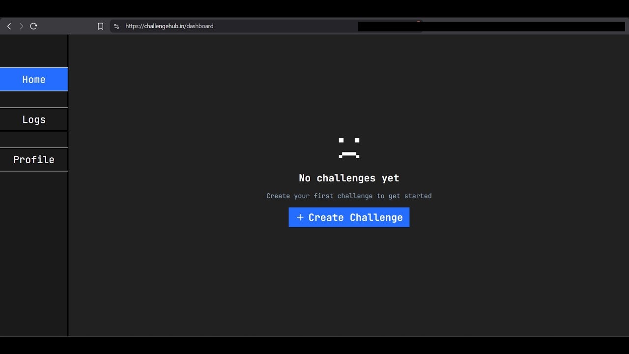 ChallengerDaily gallery image