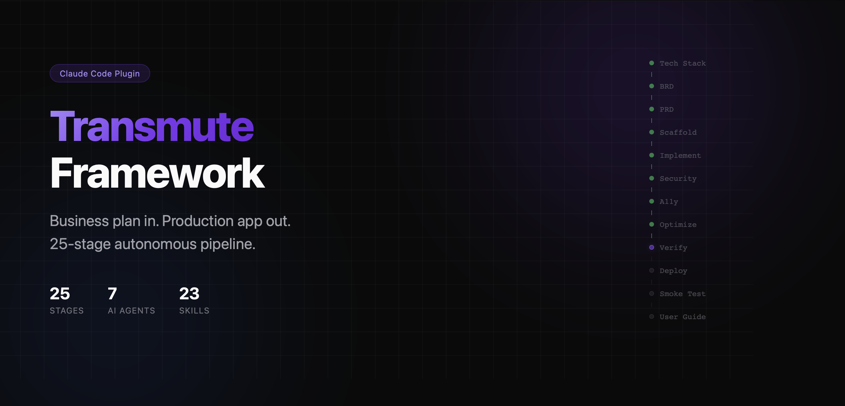 Transmute Framework gallery image