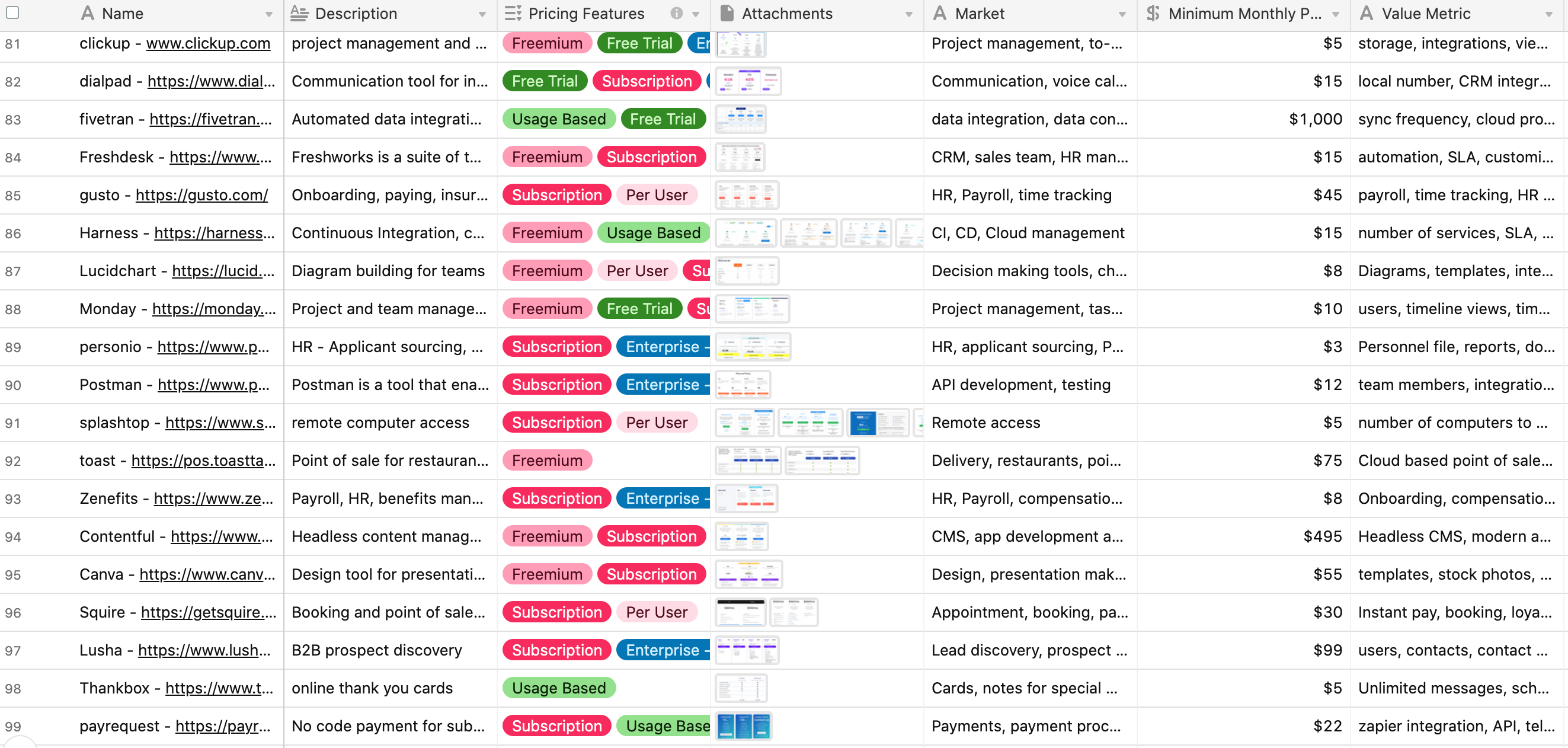SaaS Pricer gallery image