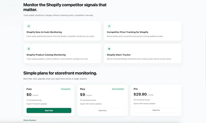 Shop Monitor screenshot 2