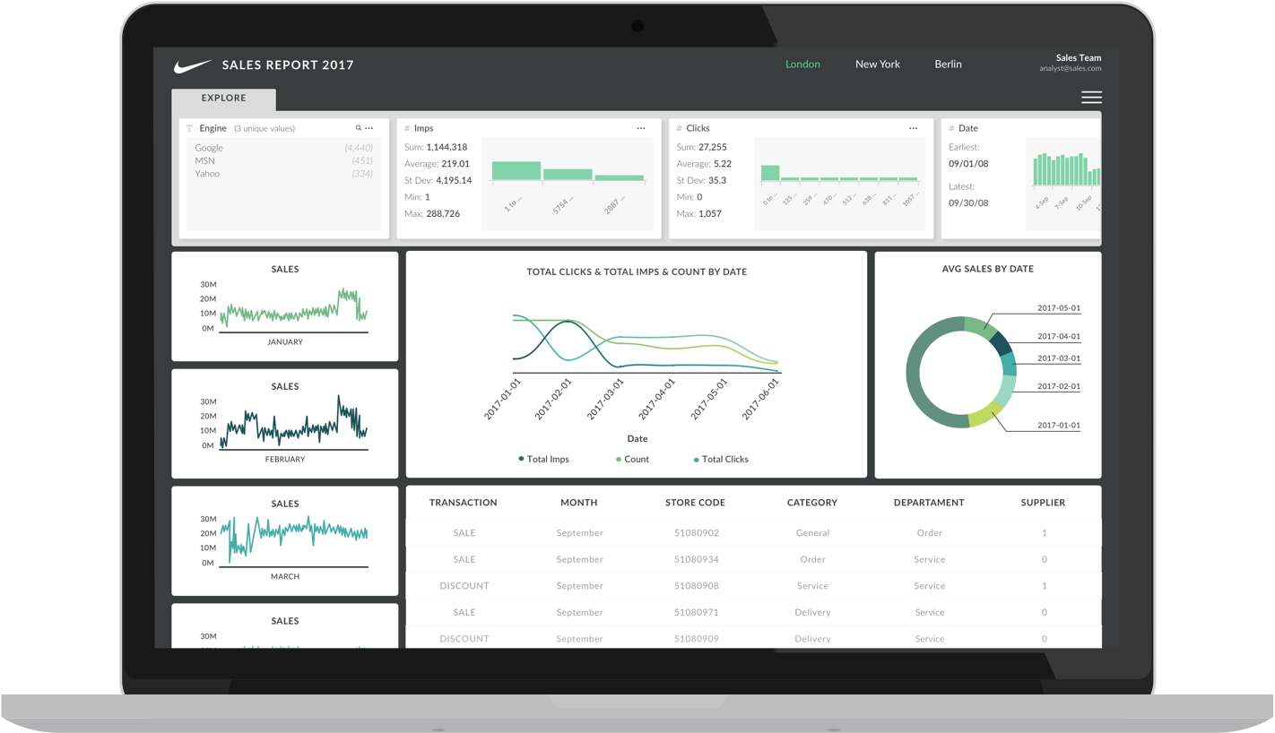 Mammoth Analytics gallery image