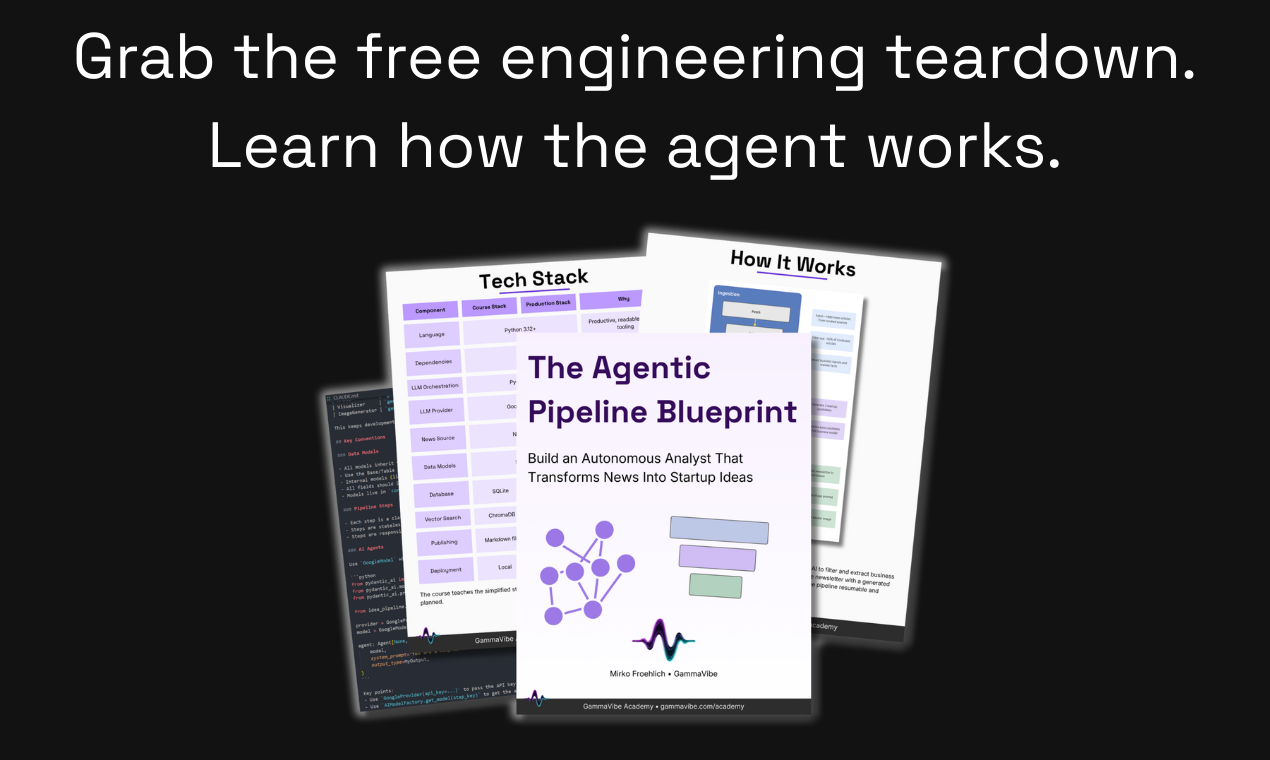 GammaVibe gallery image