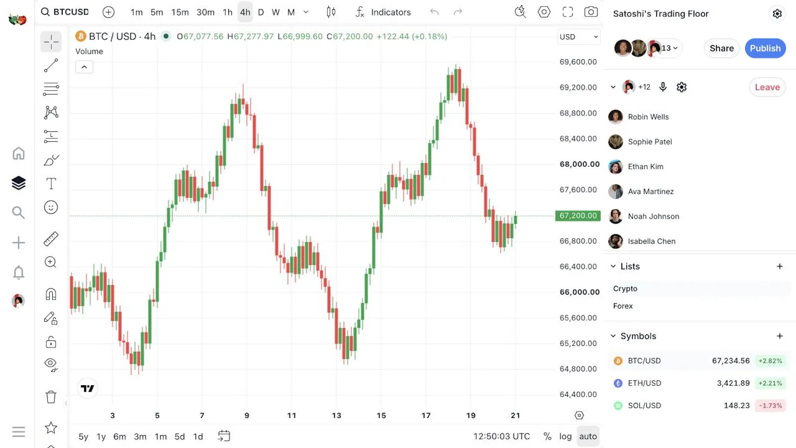 BullBears screenshot 1