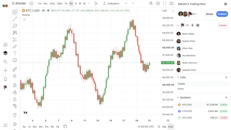 BullBears screenshot 1