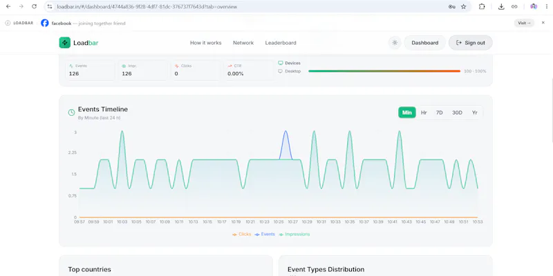 Loadbar  screenshot 7