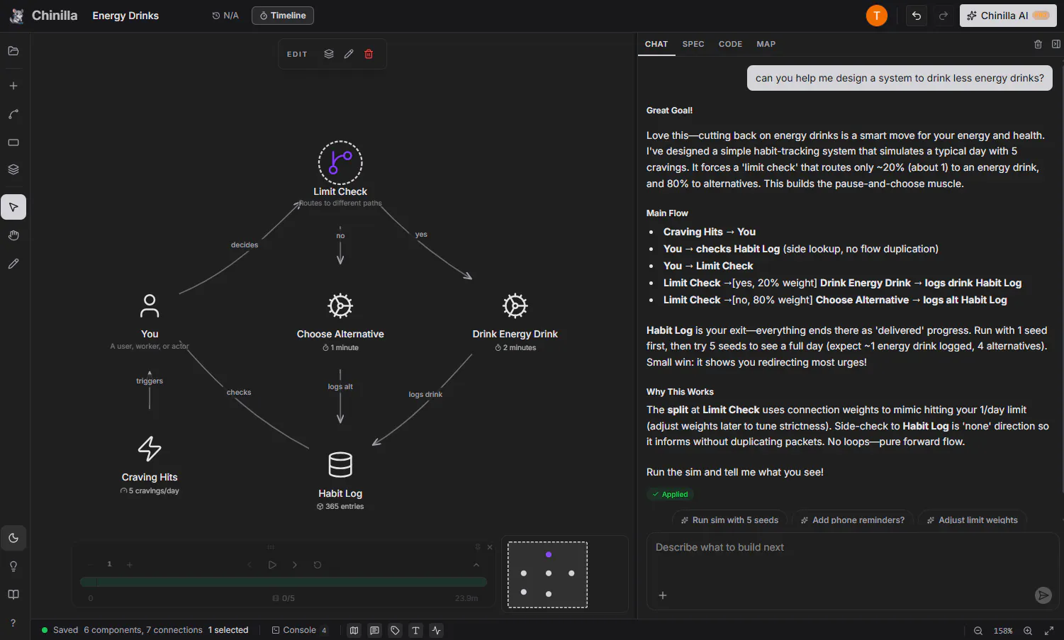 Chinilla | Design techniques, simulate them and watch the place they damage 00240030 Ad55 4f66 Bb5a 404f7dc70689