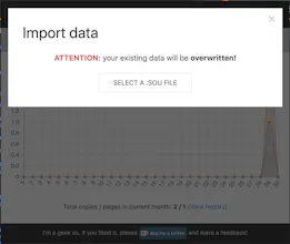 Stack Overflow Usage Metrics gallery image