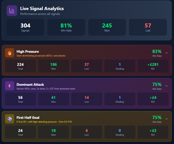 ScoreSageAI gallery image