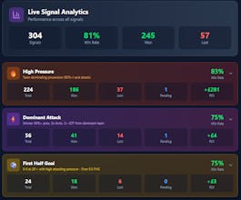 ScoreSageAI gallery image