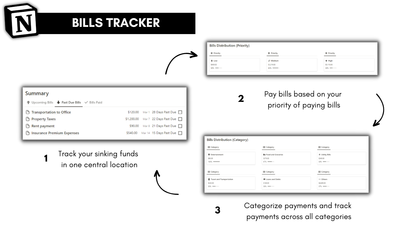 Mídia 2 de Noção Bills Tracker