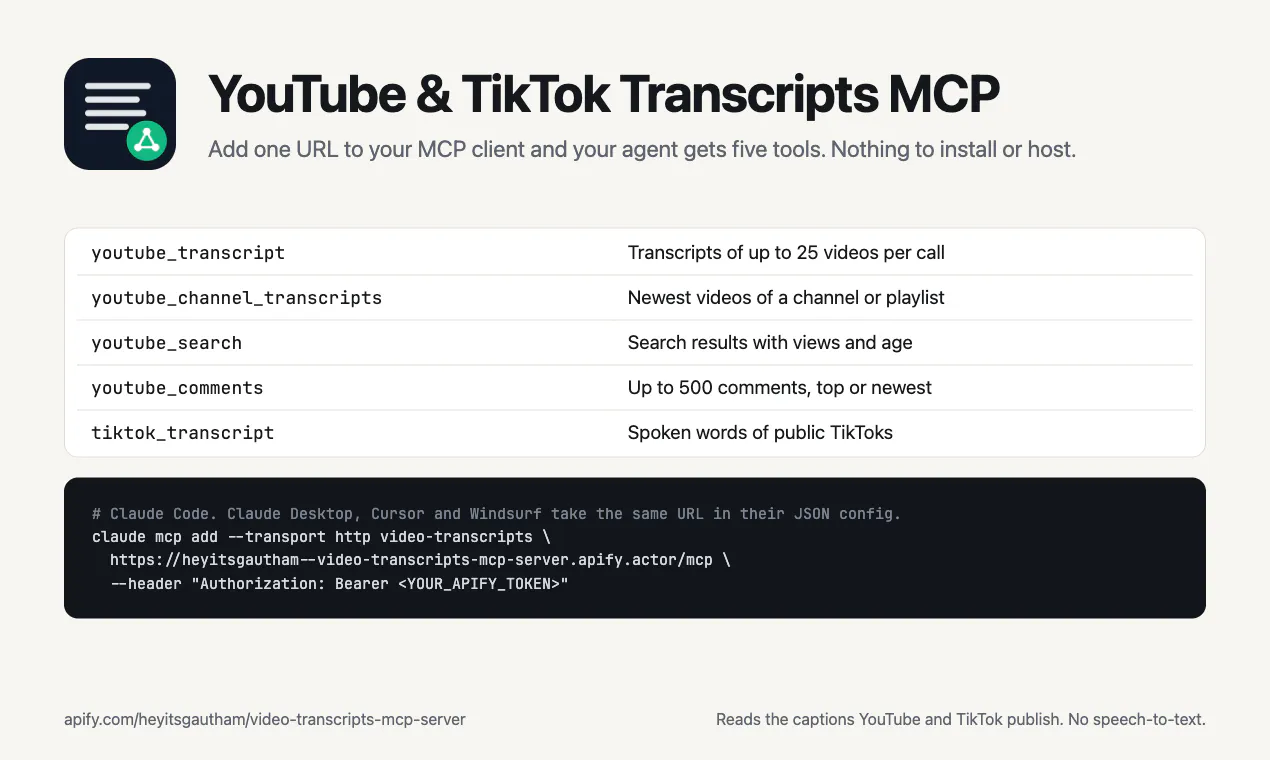 YouTube & TikTok Transcripts MCP gallery image