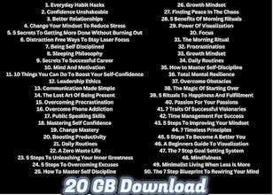 Mega Ebook Bundle 15,000+ e books gallery image