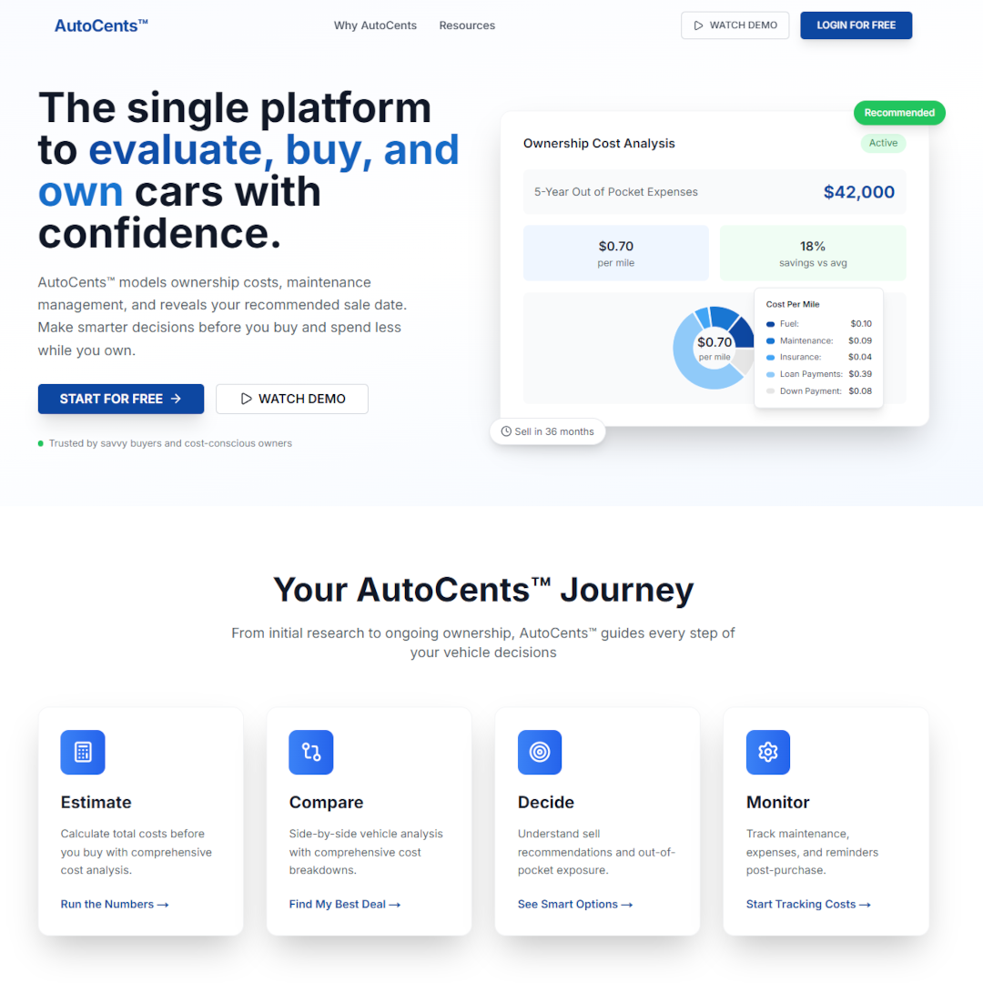 Média Automatic ™ - Propriété des véhicules intelligents et analyse des coûts 2