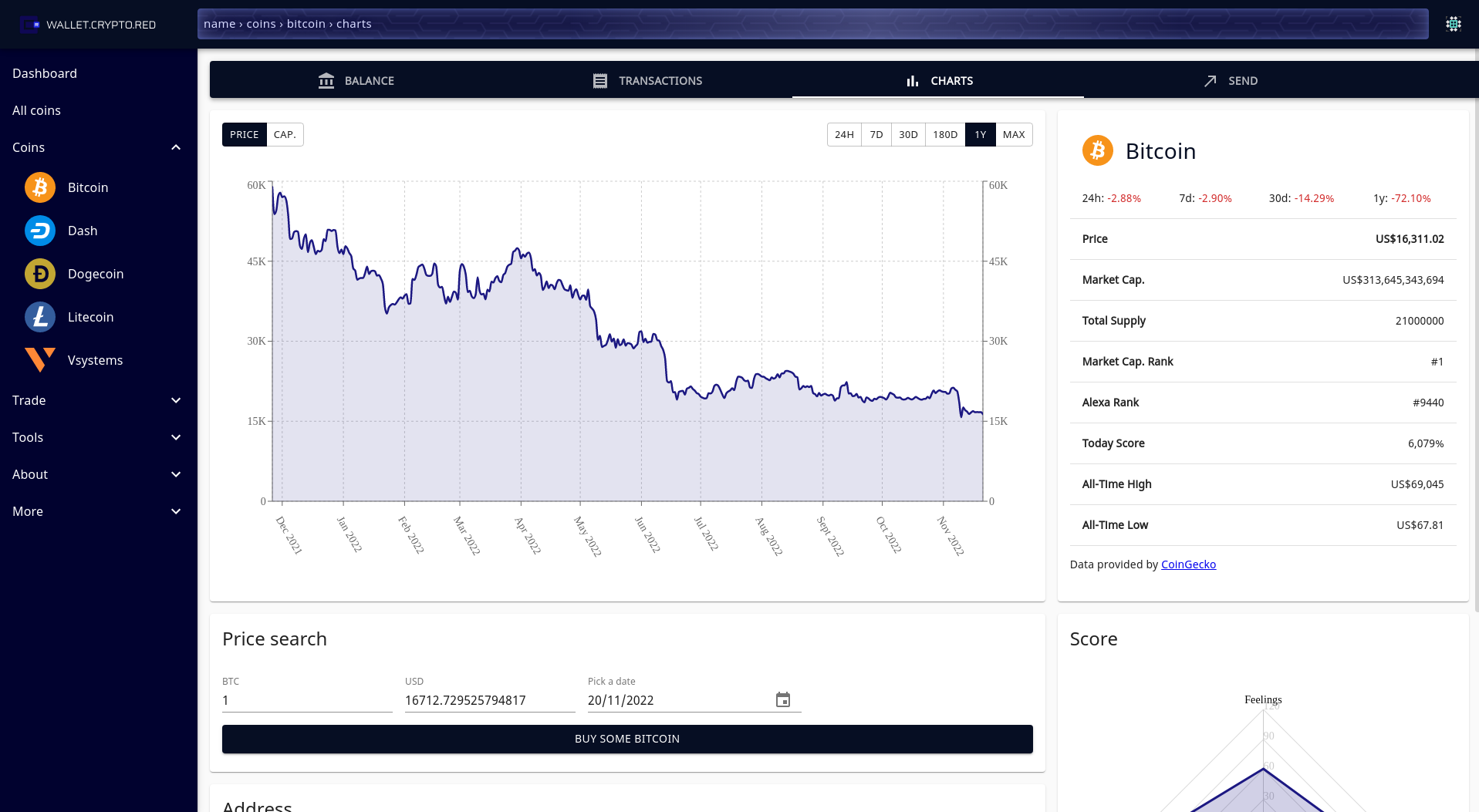 Media wallet.crypto.red 6