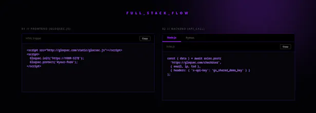Gloqsec gallery image