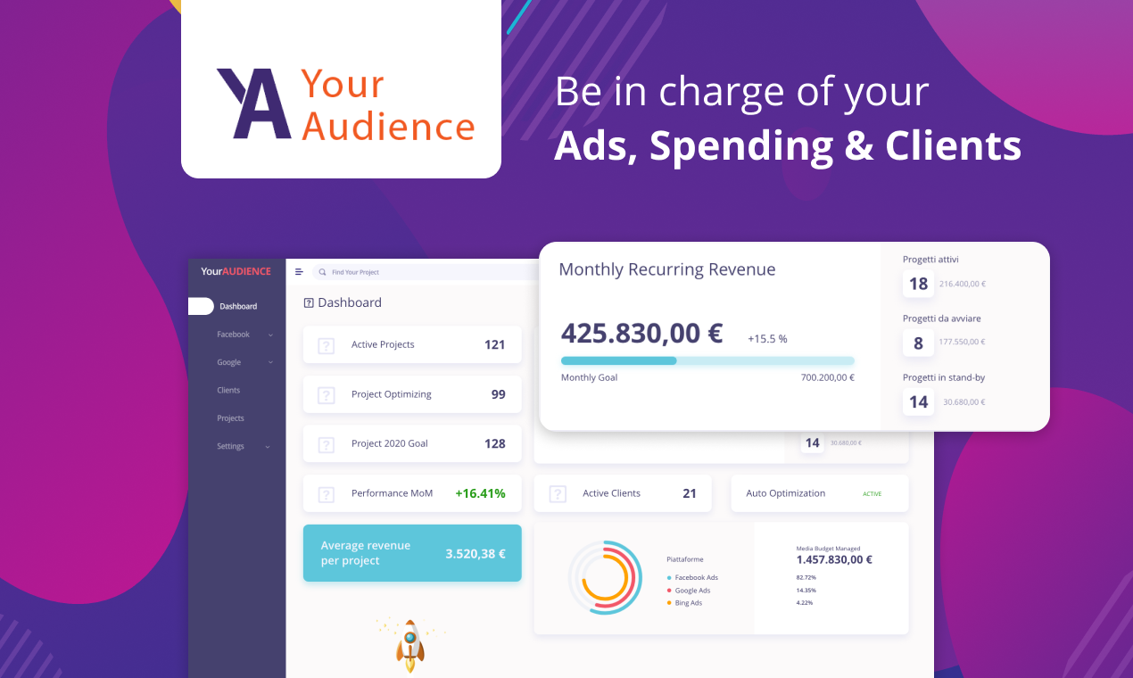 YourAUDIENCES gallery image