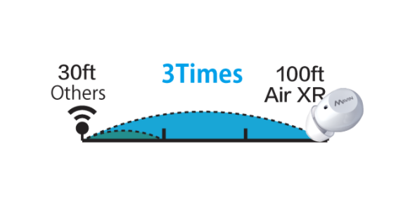 Air XR gallery image