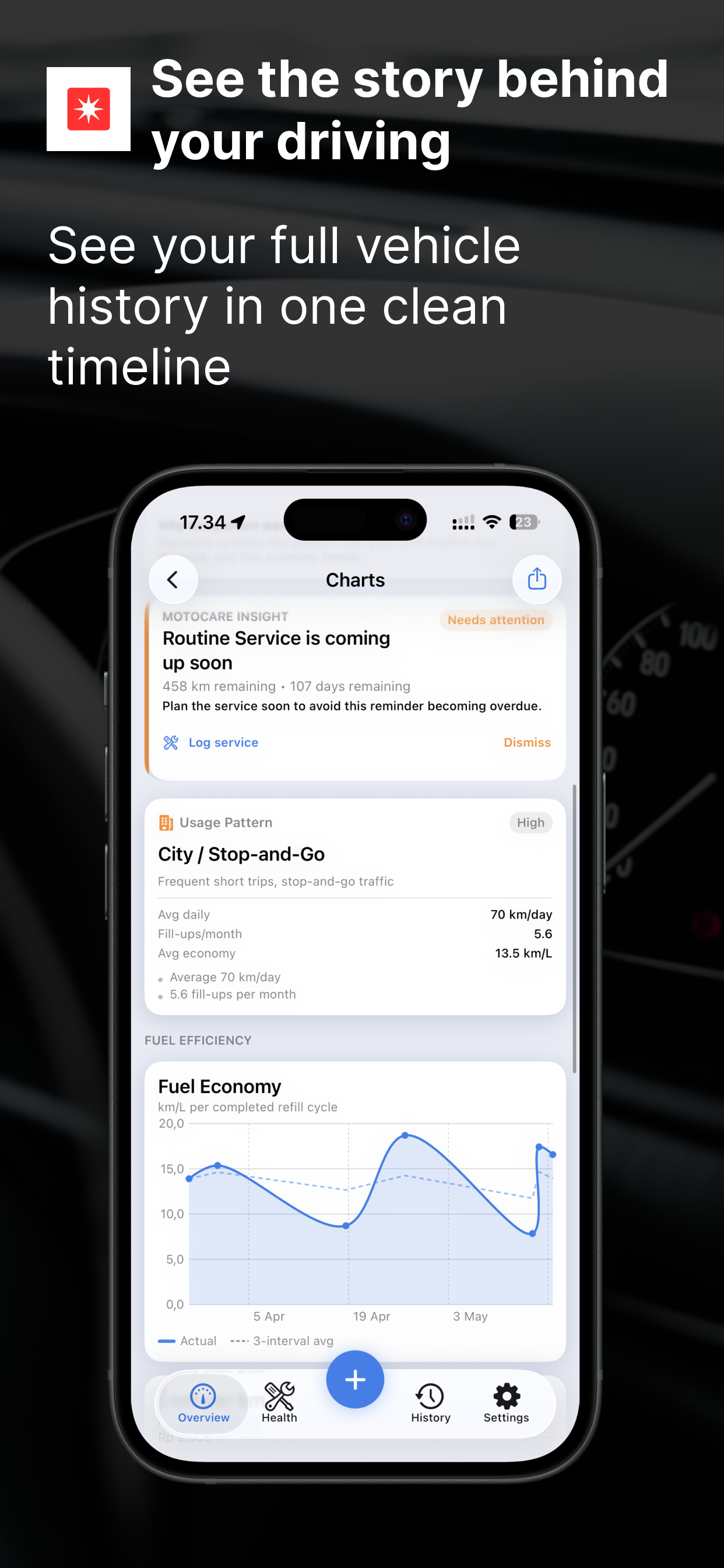 Motocare: Car maintenance assistant gallery image