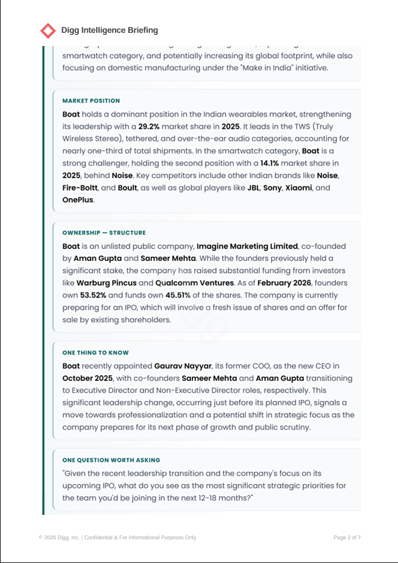 Digg Intelligence gallery image