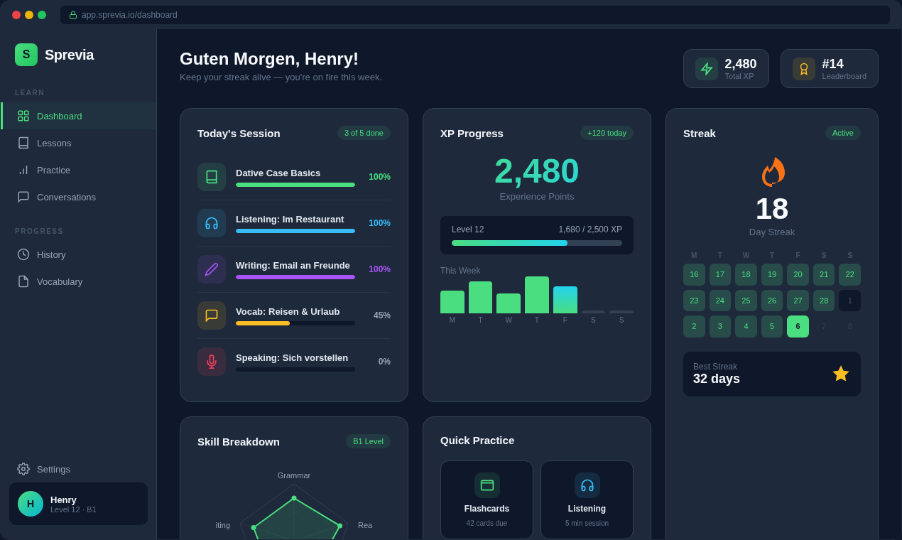 Sprevia - Screenshot 4 showing product features and functionality