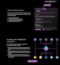 HuntMeLeads gallery image