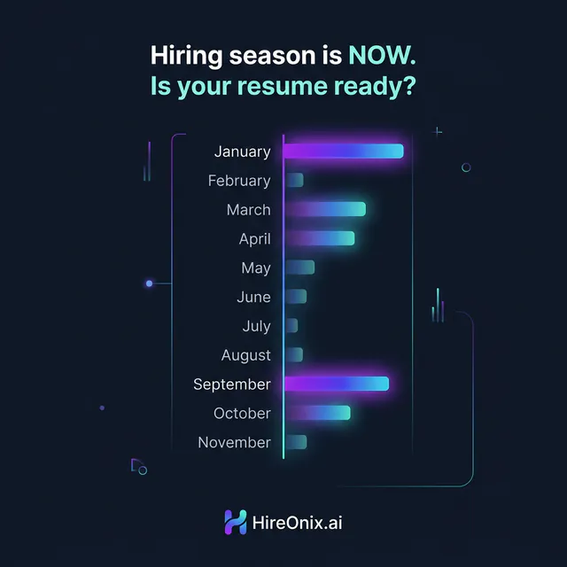 HireOnix™.ai gallery image