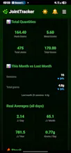 Joint Tracker gallery image