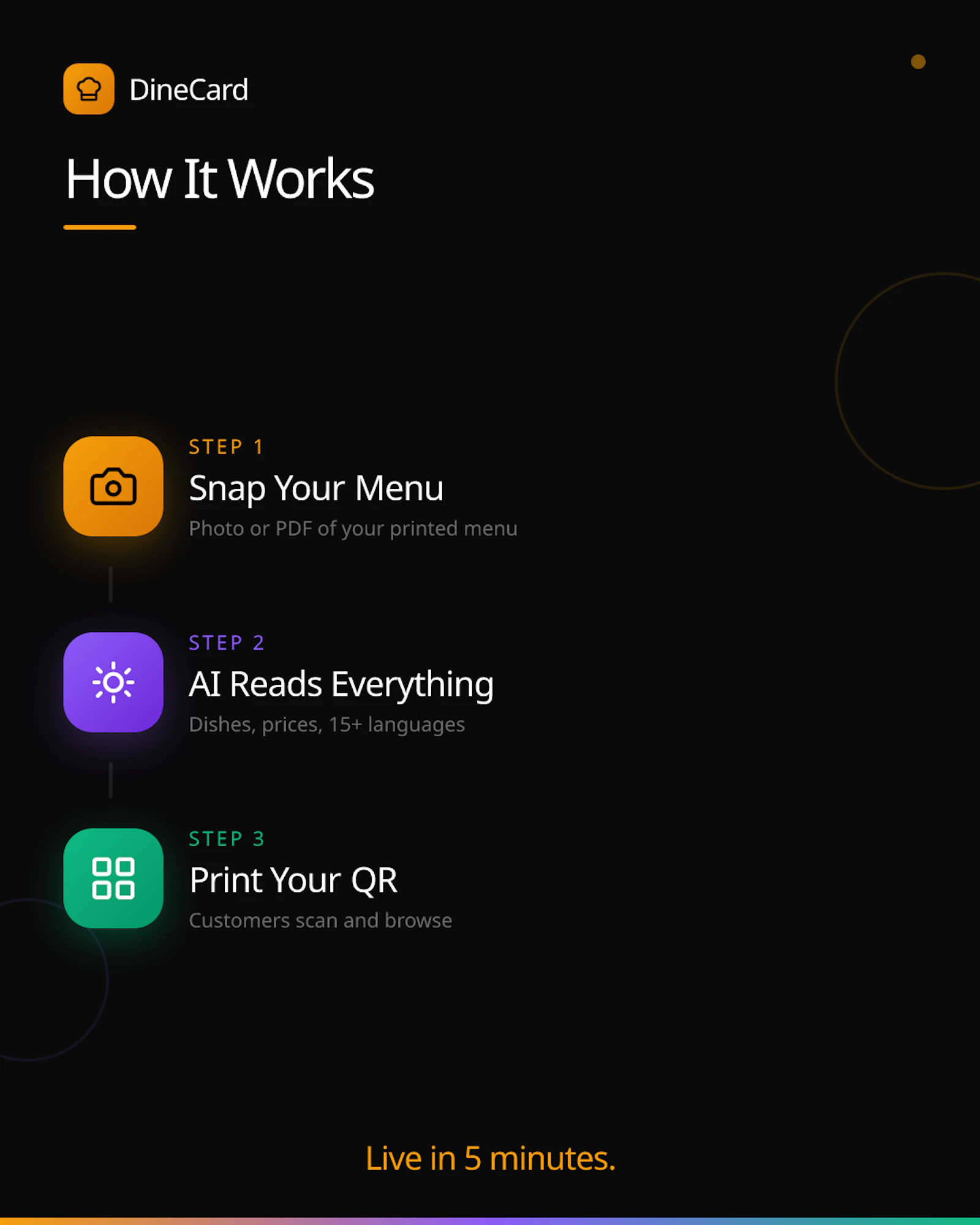 DineCard screenshot 2