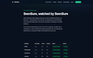 SeenSure gallery image