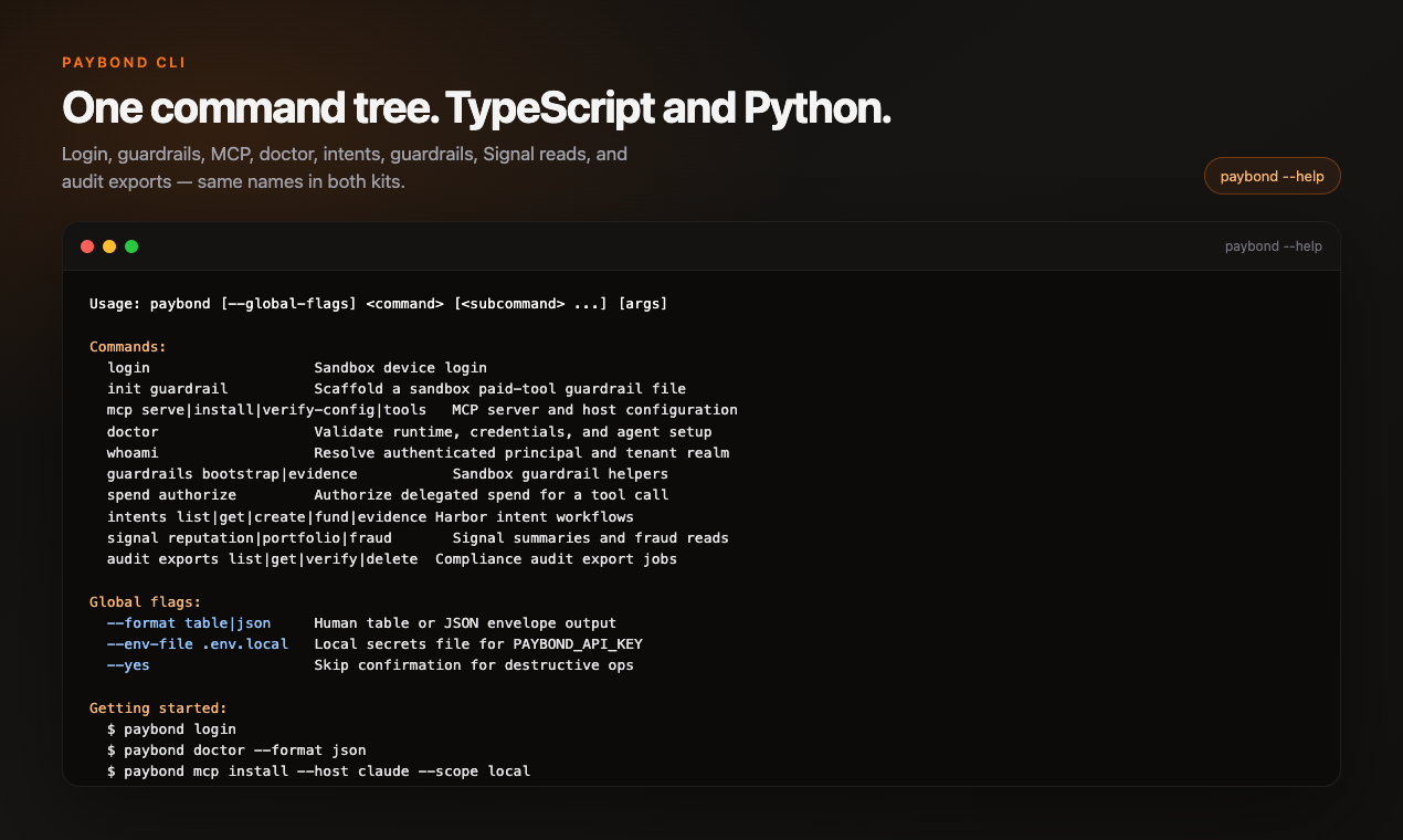 Paybond CLI gallery image