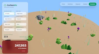 CarbonViz gallery image